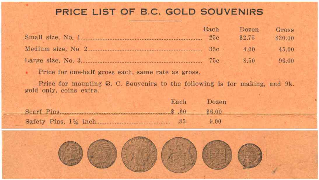 Price list